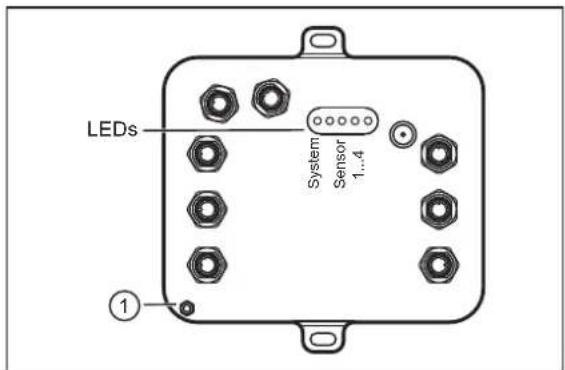 IFM VSE903 - Eléments de service et d'indication - 1