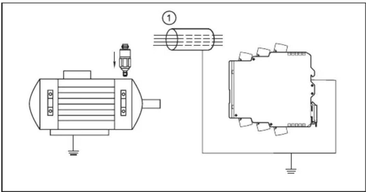 IFM VSA004 - Appareils VSM - 1