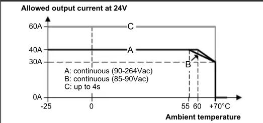 IFM E84016 - \section*{Caracteristiques techniques} - 3