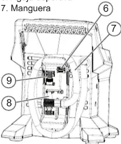 MILWAUKEE M12 247521XC - ESPECIFICACIONES - 1