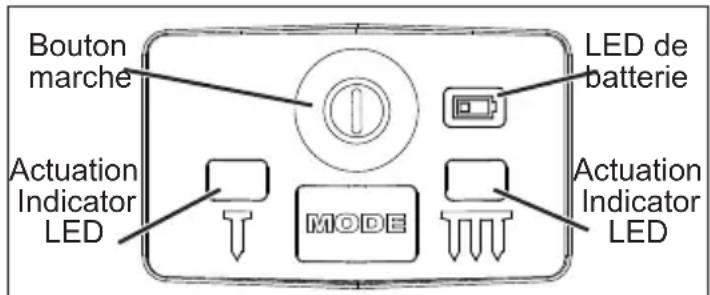 MILWAUKEE M18 Fuel 274921CT - Sélection de l'alimentation/du déclenchement - 1