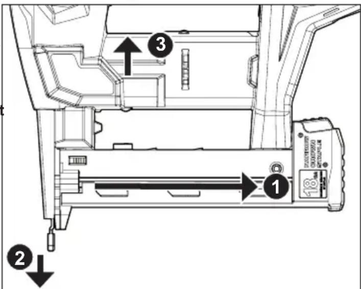 MILWAUKEE M18 Fuel 274921CT - Retracting a Dropped Striker - 1