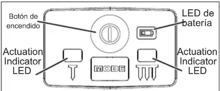 MILWAUKEE M18 Fuel 274921CT - Encendido/seLECTION de acontecimiento - 1