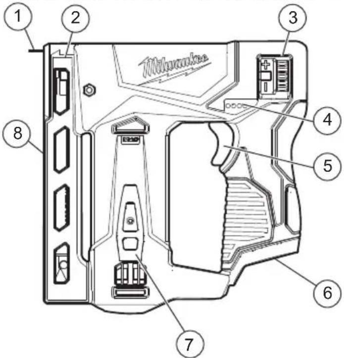 MILWAUKEE M12 244721 - DESCRIPTION FONCTIONNELLE - 1