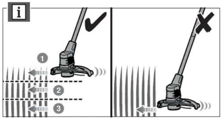 RYOBI One+ RLT1825M20S - OLT1825M - 23