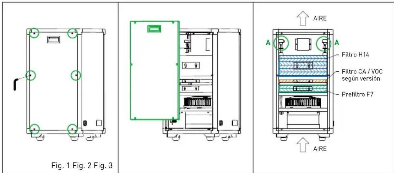 Soler & Palau PAP 420 - ¡IMPORTANTE! - 1