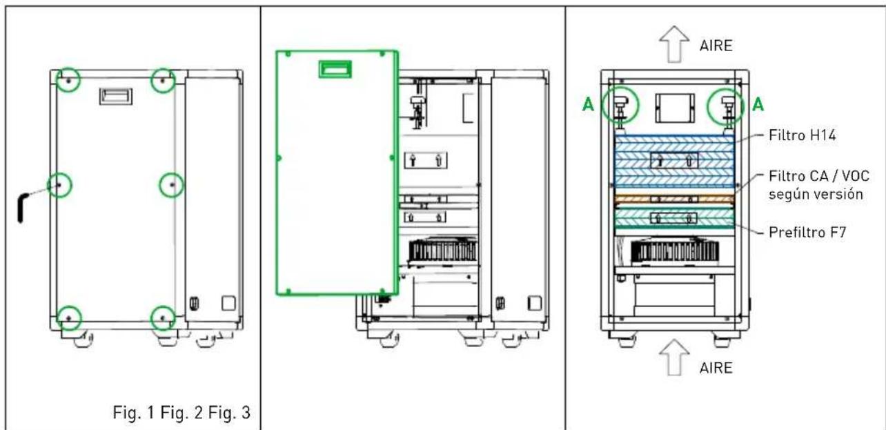 Soler & Palau PAP 420 - Proceso para el desmontaje de los fi ltros - 1