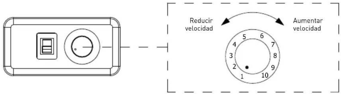 Soler & Palau PAP 420 - MODELO PAP-350 CA H14 Y PAP-350 VOC H14 - 1