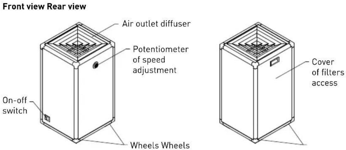 Soler & Palau PAP 420 - PURIFIER COMPONENTS - 1