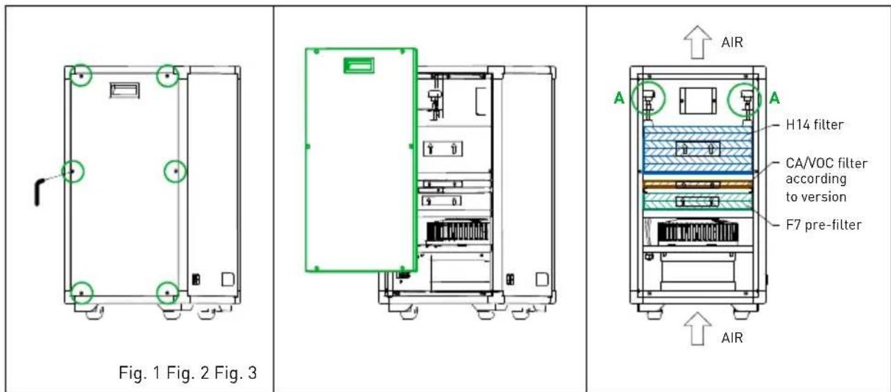 Soler & Palau PAP 420 - IMPORTANT! - 1