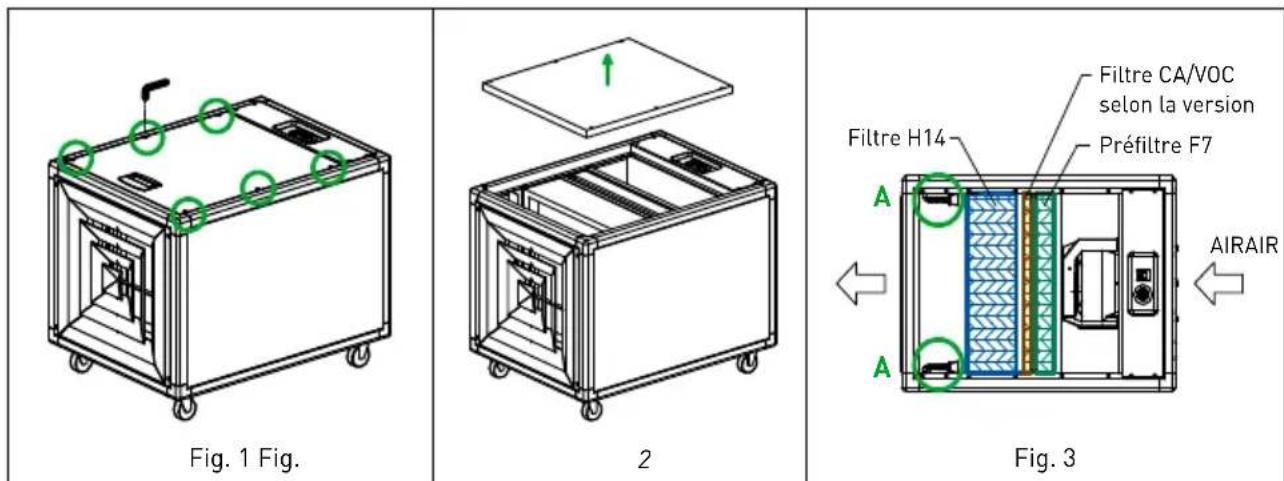 Soler & Palau PAP 850V - Processus de démontage des fi ltres - 1