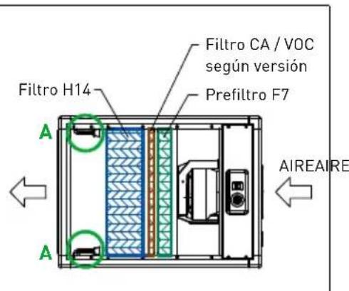Soler & Palau PAP 850V - EMPLAZAMIENTO - 6