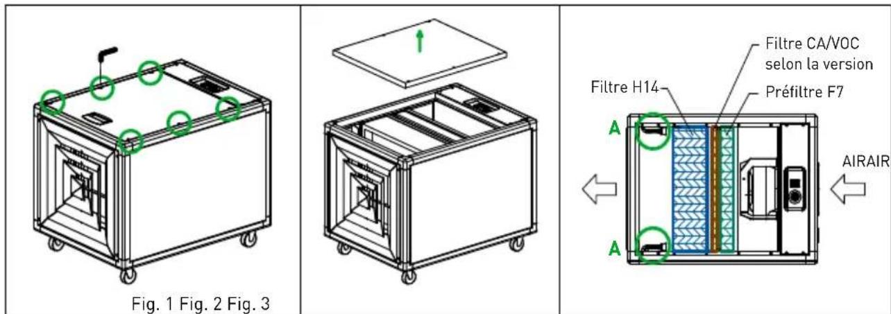 Soler & Palau PAP 850V - ¡IMPORTANT! - 1