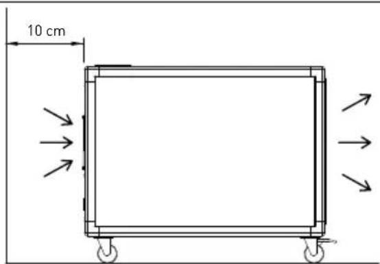 Soler & Palau PAP 850V - EMPLAZAMIENTO - 1