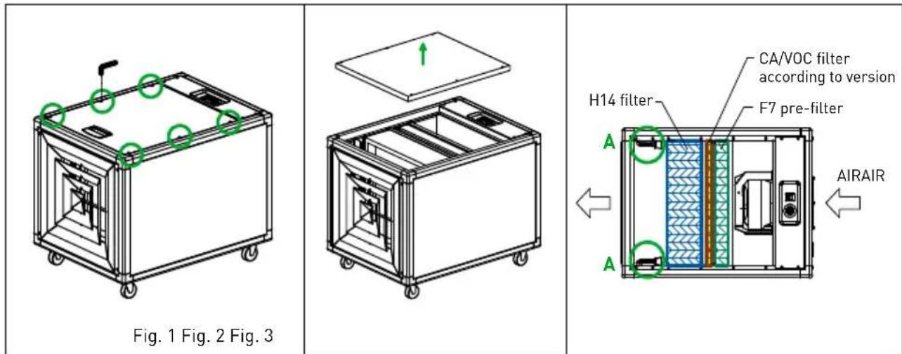 Soler & Palau PAP 850V - IMPORTANT! - 1