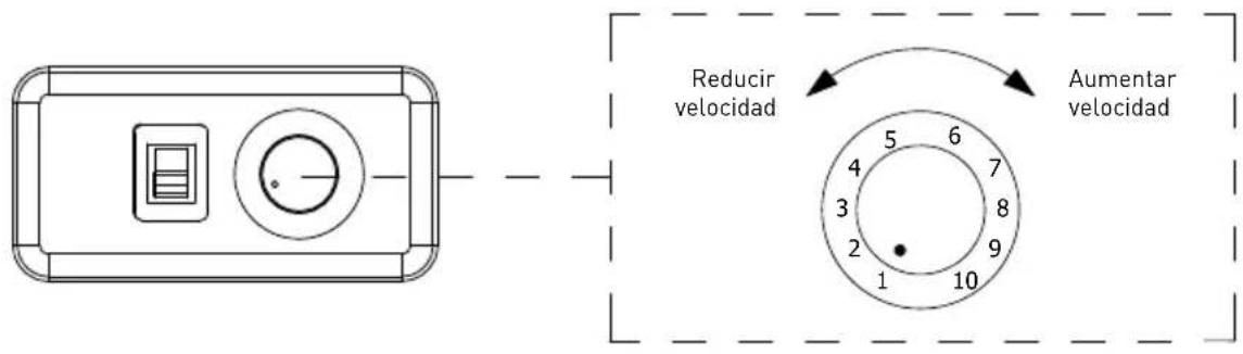 Soler & Palau PAP 850V - MODELO PAP-850 H14 - 1