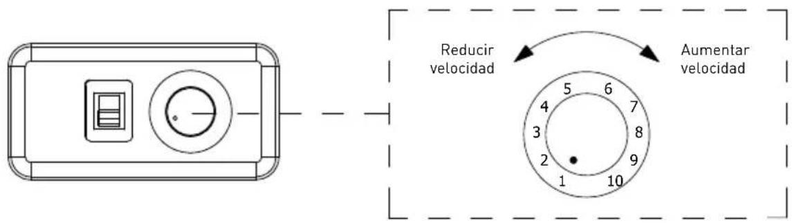 Soler & Palau PAP 850V - MODELO PAP-650 CA H14 Y PAP-650 VOC H14 - 1