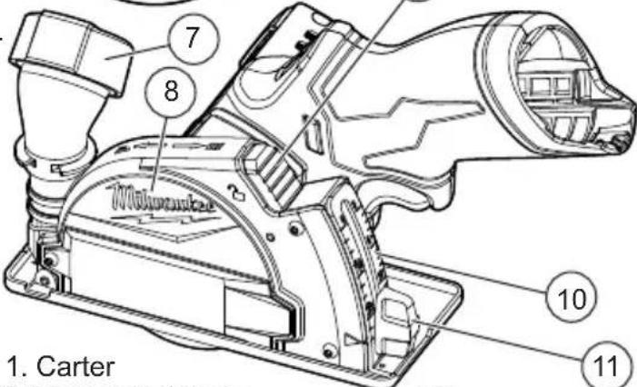 MILWAUKEE M12 Fuel 252221XC - DESCRIPTION FONCTIONNELLE - 2