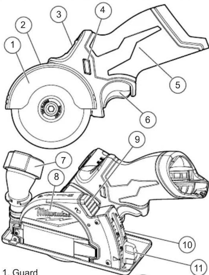 MILWAUKEE M12 Fuel 252221XC - FUNCTIONAL DESCRIPTION - 1