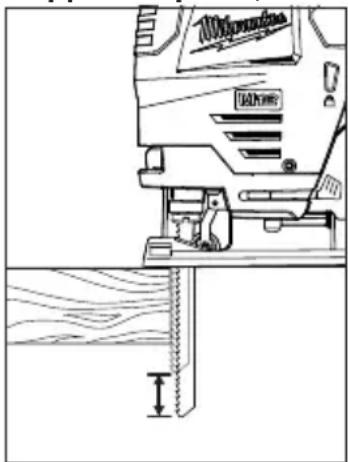 MILWAUKEE M12 244521 - AVERTISSEMENT - 1