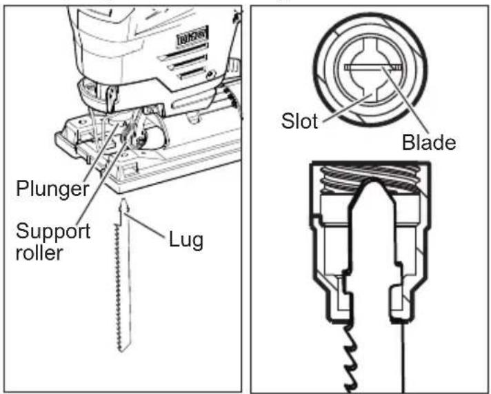 MILWAUKEE M12 244521 - Installing saw blades - 1