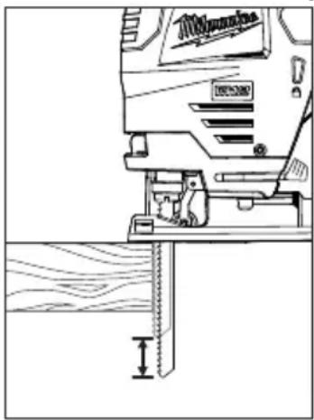 MILWAUKEE M12 244521 - ADVERTENCIA - 1