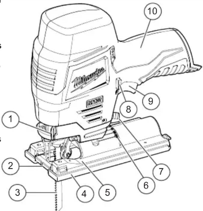 MILWAUKEE M12 244521 - DESCRIPTION FONCTIONNELLE - 1