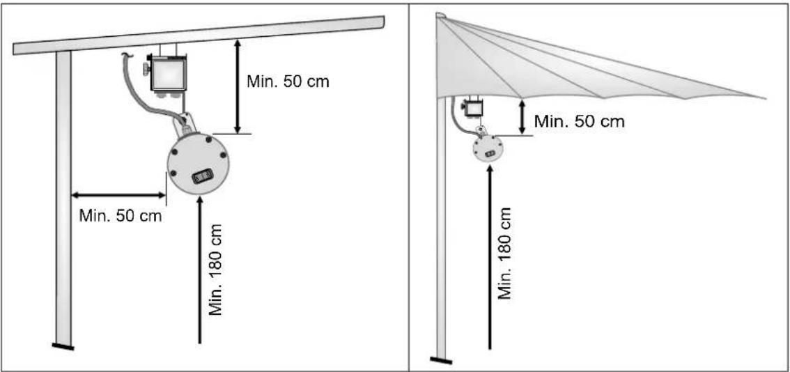 Soler & Palau HE1500N - 5