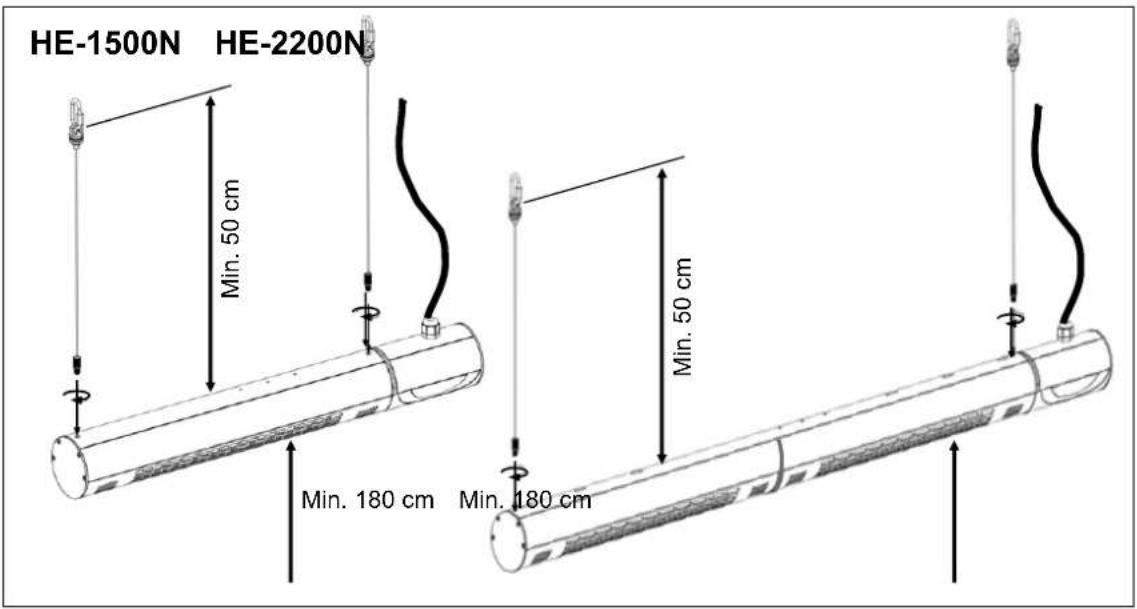 Soler & Palau HE1500N - 6