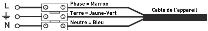 L ⊥ N Phase = Marron Terre = Jaune-Vert Neutre = Bleu Cable de l'appareil