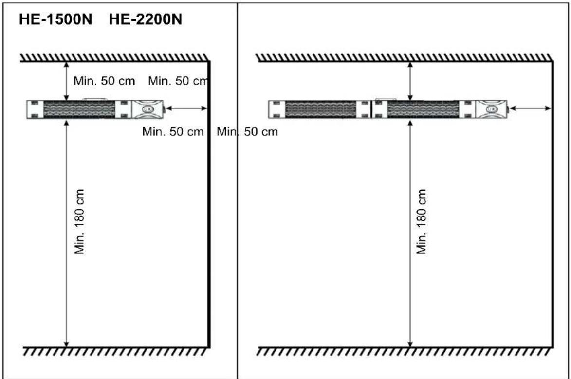 Soler & Palau HE1500N - 4
