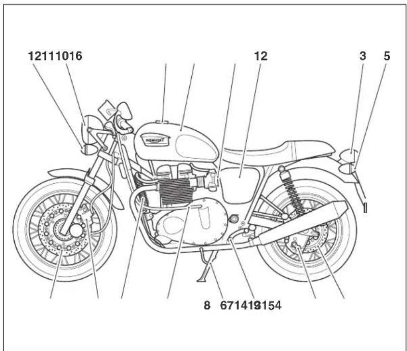 TRIUMPH Bonneville T214 (2015) - Identification des pi - 1