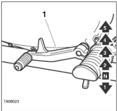 TRIUMPH Bonneville T214 (2015) - Mise en route/Changement de vitesses - 1