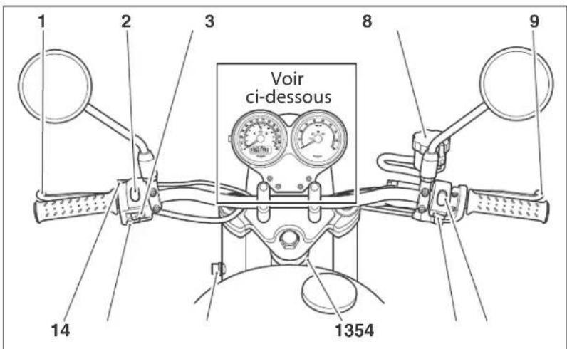 TRIUMPH Bonneville T214 (2015) - Identification des pi - 1