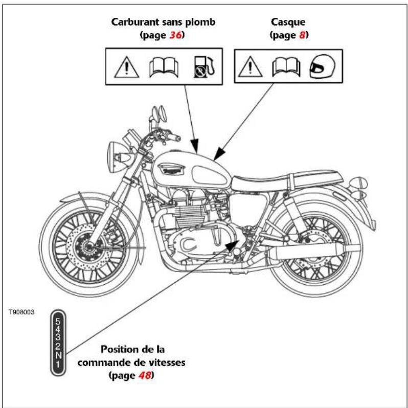 TRIUMPH Bonneville T214 (2015) - Emplacements des étiquettes d'avertissement (suite) - 1