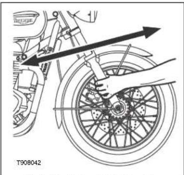 TRIUMPH Bonneville T214 (2015) - Avertissement - 1