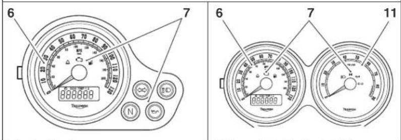 TRIUMPH Bonneville T214 (2015) - Identification des pi - 2