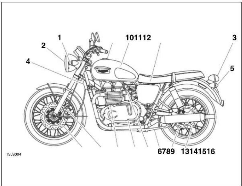 TRIUMPH Bonneville T214 (2015) - IDENTIFICATION DES PIÈCES - 1