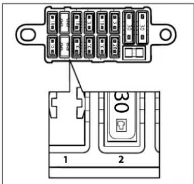 TRIUMPH Bonneville T214 (2015) - Identification des fusibles - 1