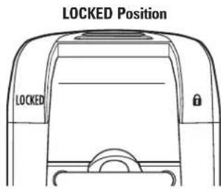 HAMILTON BEACH SmoothTouch 76606Z - Parts and Features - 3