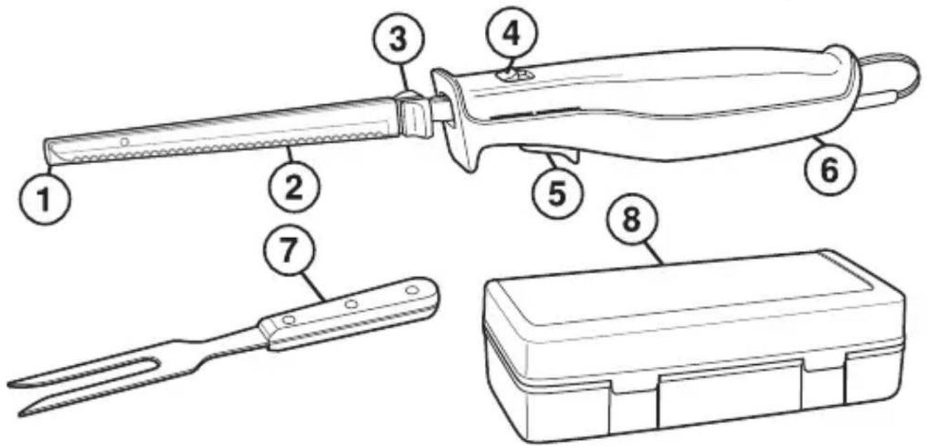 HAMILTON BEACH 74251 - CONSERVER CES INSTRUCTIONS - 1