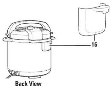 HAMILTON BEACH 34506 - Parts and Features - 5