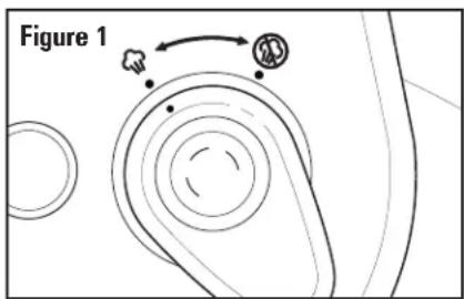 HAMILTON BEACH 34506 - Using Non-Pressure Cooking Modes - 1