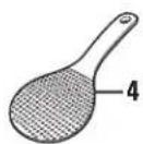 HAMILTON BEACH 34506 - Parts and Features - 1