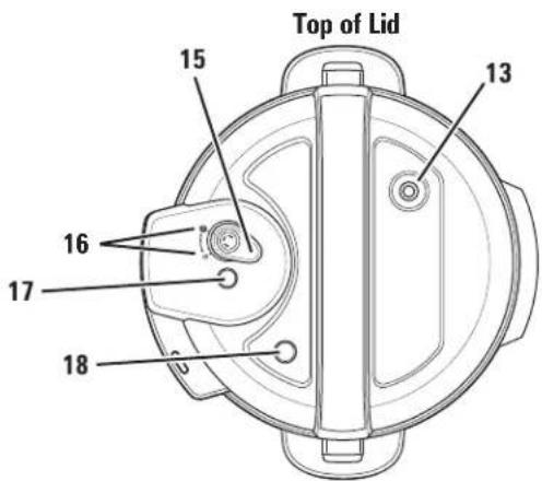 HAMILTON BEACH 34506 - Parts and Features (cont.) - 1