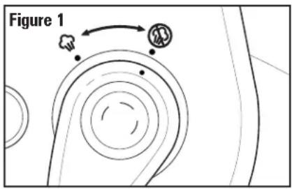 HAMILTON BEACH 34506 - Using Pressure Cooking Modes - 1