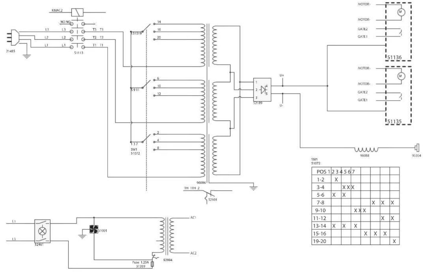 GYS M1 Auto - GAS AANSLUITING (FIG II) - 14