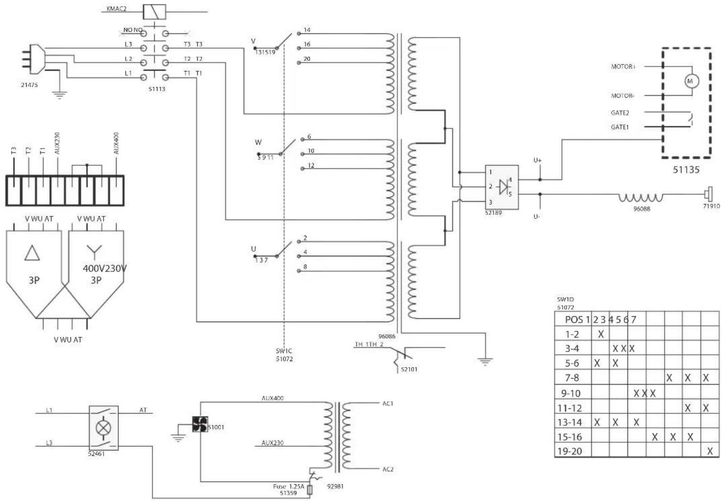 GYS M1 Auto - GAS AANSLUITING (FIG II) - 8