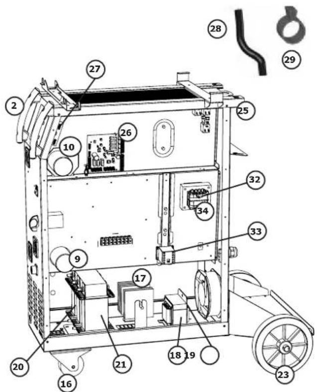 GYS M1 Auto - ADVIES EN THERMISCHE BEVEILIGING - 3