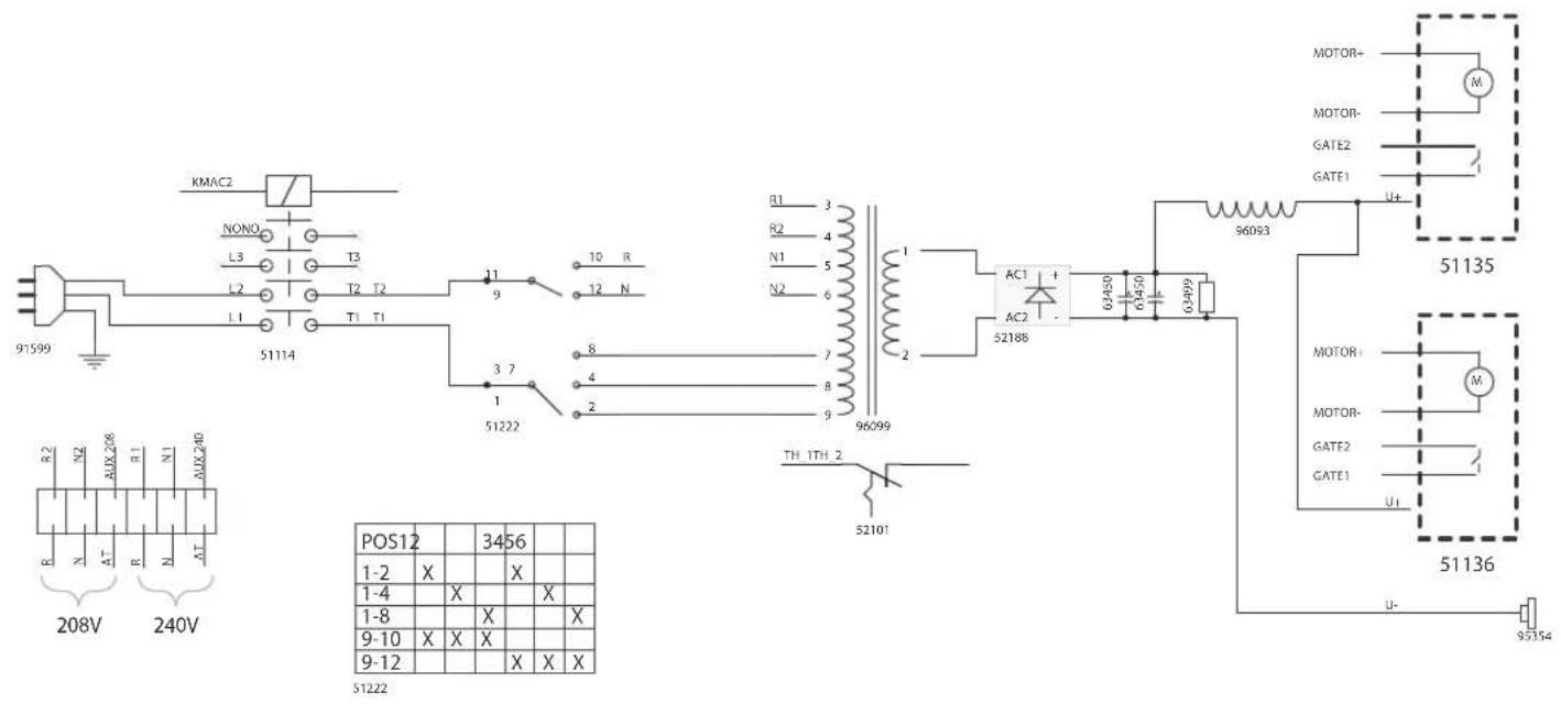 GYS M1 Auto - GAS AANSLUITING (FIG II) - 2
